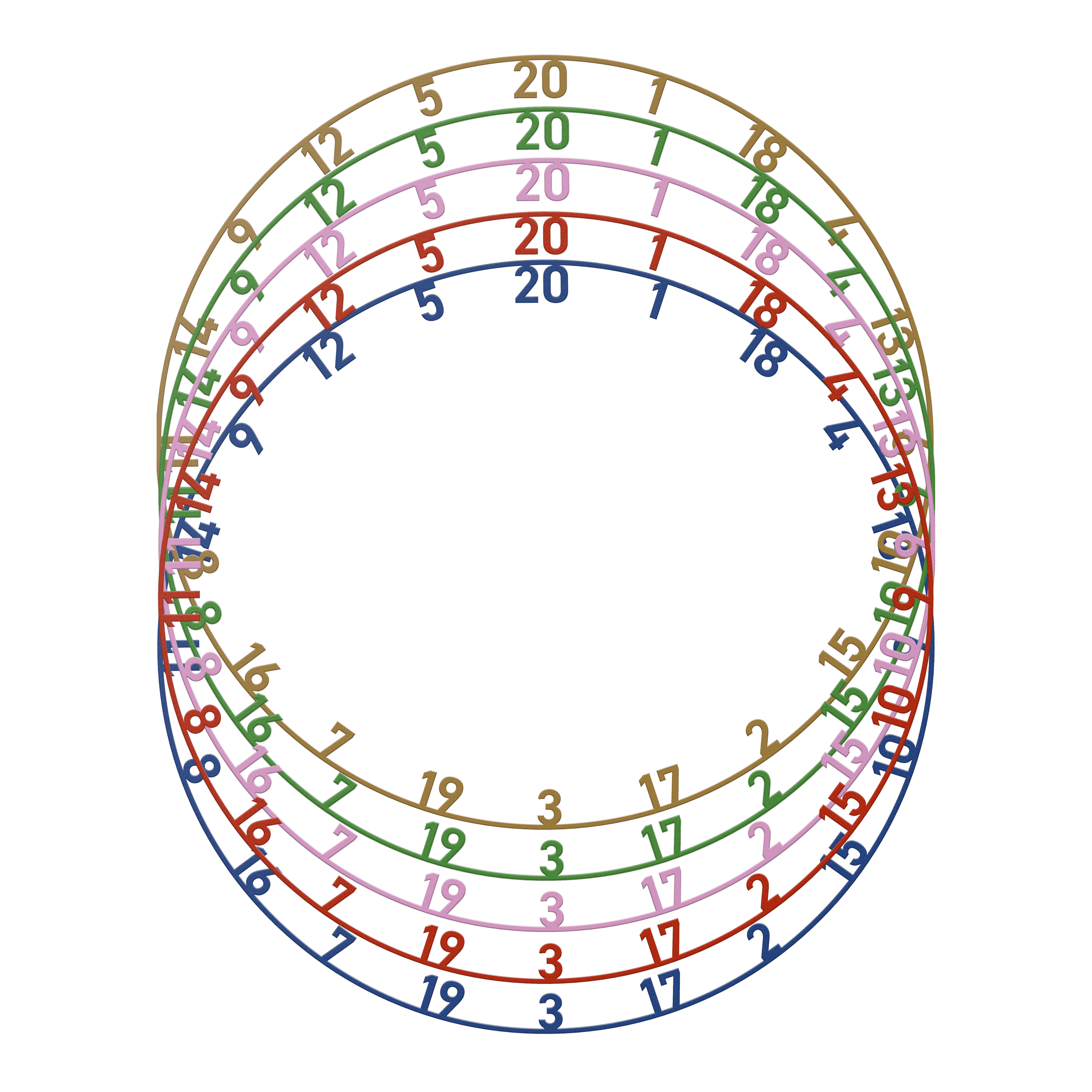 Set di anelli con numeri Bulls NL - 5 colori Abgebildet ist das Bulls NL Zahlenring Number Ring Set mit 5 unterschiedlichen Farben. Es eignet sich zum Austausch von Zahlenringen an Dartscheiben.