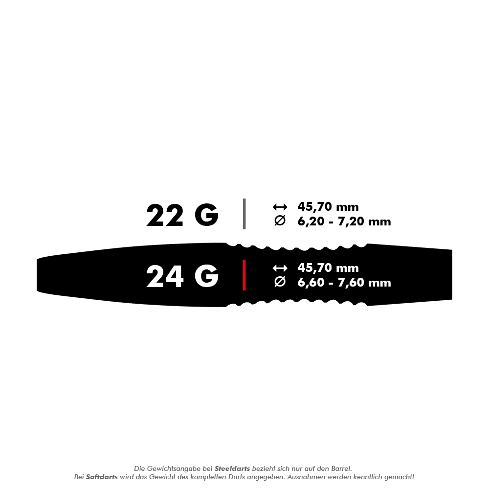 1451_Winmau_Elektra_Steeldarts_5_24g Das Bild zeigt die Produktinformationen der Winmau Elektra Steeldarts. Die Darts wiegen 24 Gramm und haben eine Länge von 45,70 mm sowie einen Durchmesser von 6,60 bis 7,60 mm.