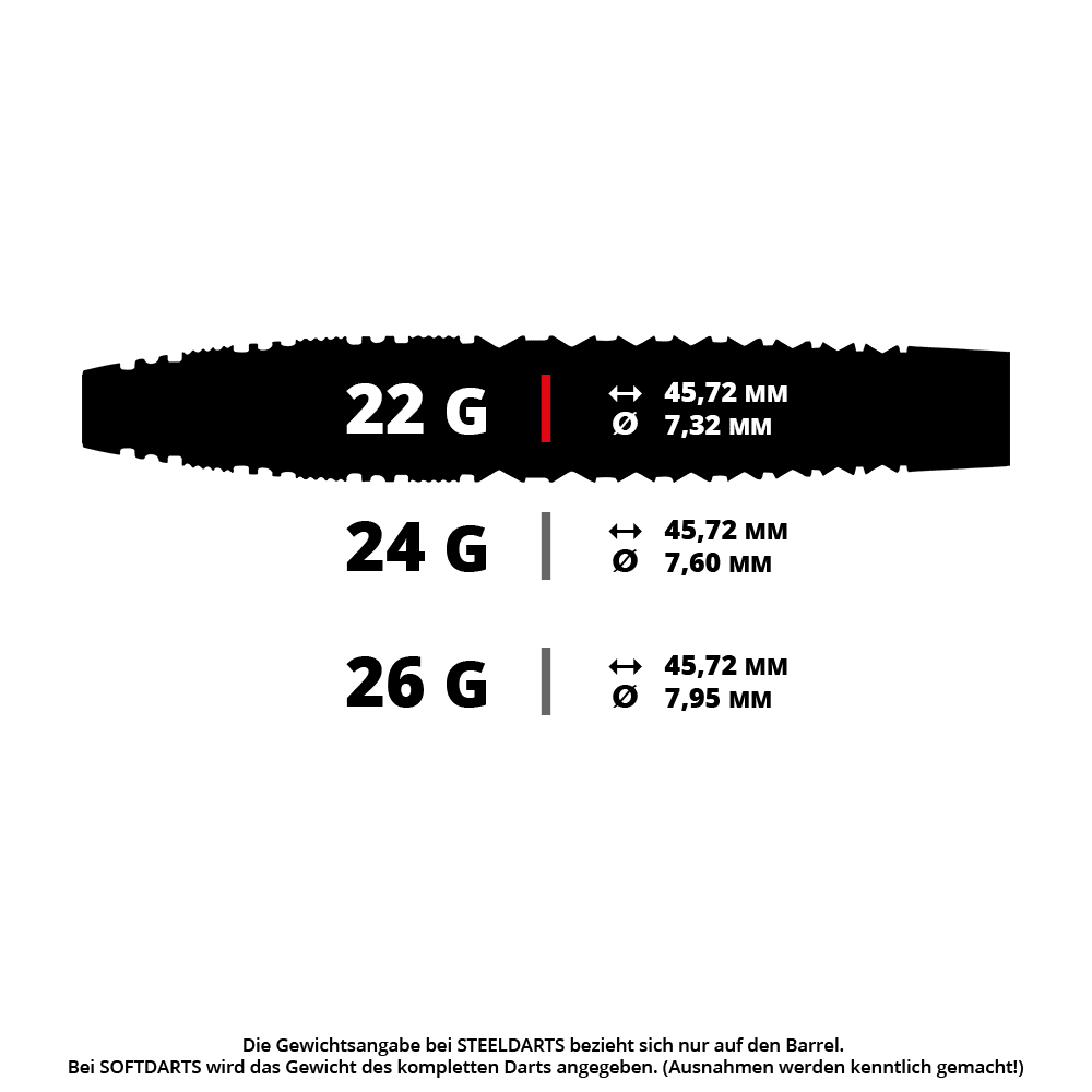 Dardi d'acciaio Switch Point Red Dragon Sable Bomb Zu sehen ist ein Steeldart mit einer speziellen Form. Die Datei heißt RD3031_RedDragon_Sable_Bomb_SP_Steeldarts_5_22g.