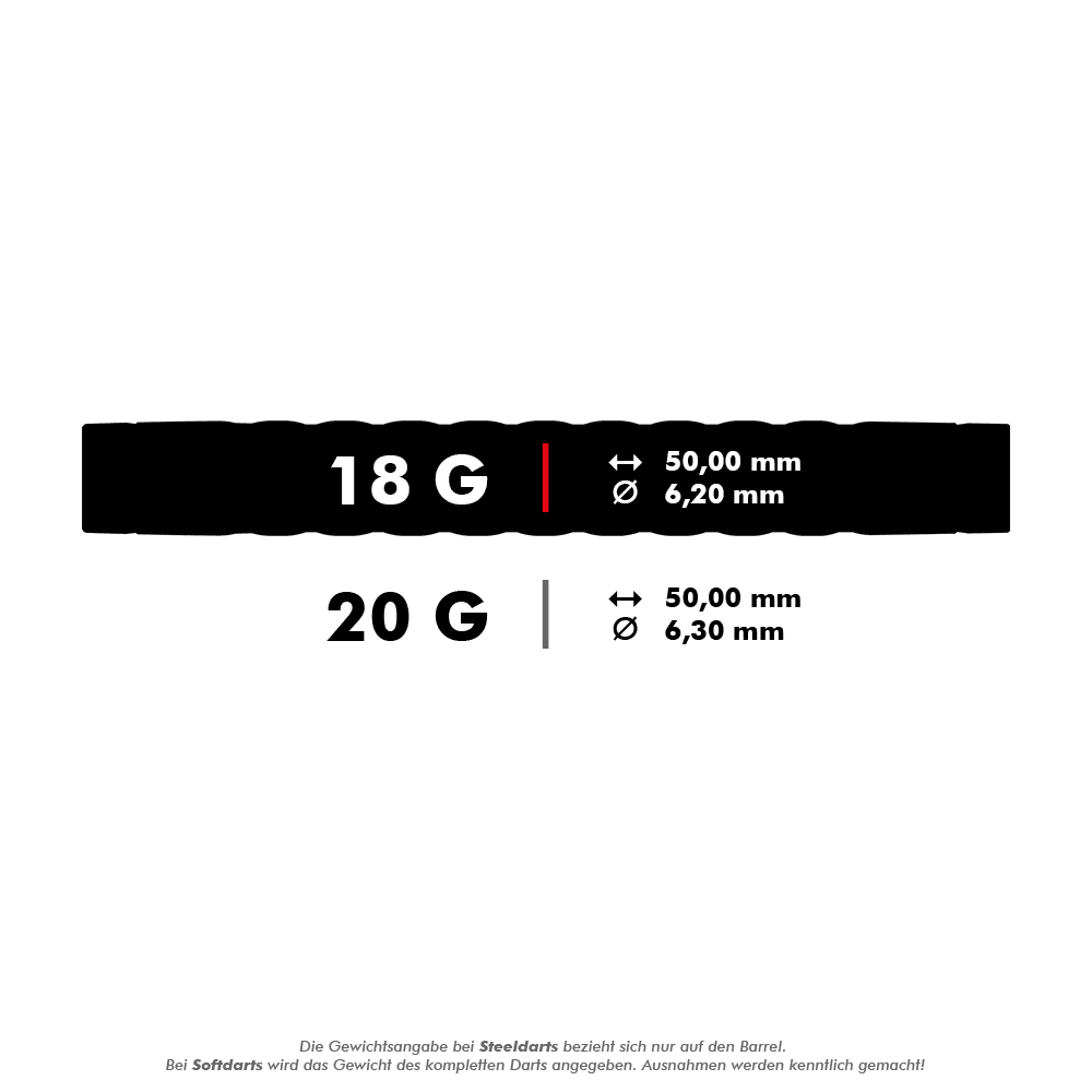 Target Rove 10 freccette morbide Das Bild zeigt die Maße von Softdarts mit 18 Gramm und 20 Gramm Gewicht. Die 18-Gramm-Darts sind 50,00 mm lang und haben einen Durchmesser von 6,20 mm, während die 20-Gramm-Darts ebenfalls 50,00 mm lang, aber 6,30 mm dick sind.