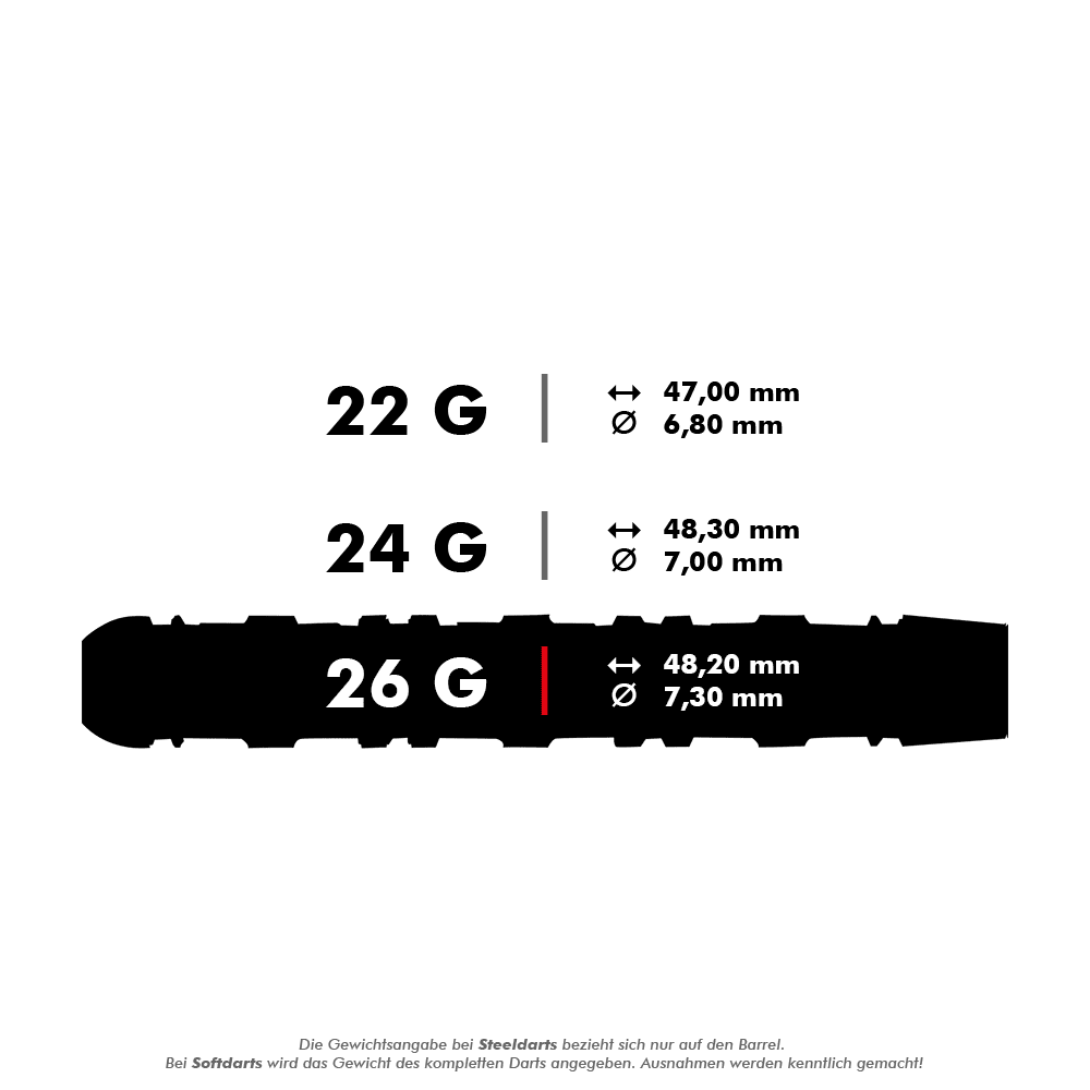 Das Bild zeigt verschiedene Gewichts- und Maßangaben für Steeldarts in 22g, 24g und 26g. Für jede Gewichtsklasse sind die Länge in Millimetern und der Durchmesser angegeben.