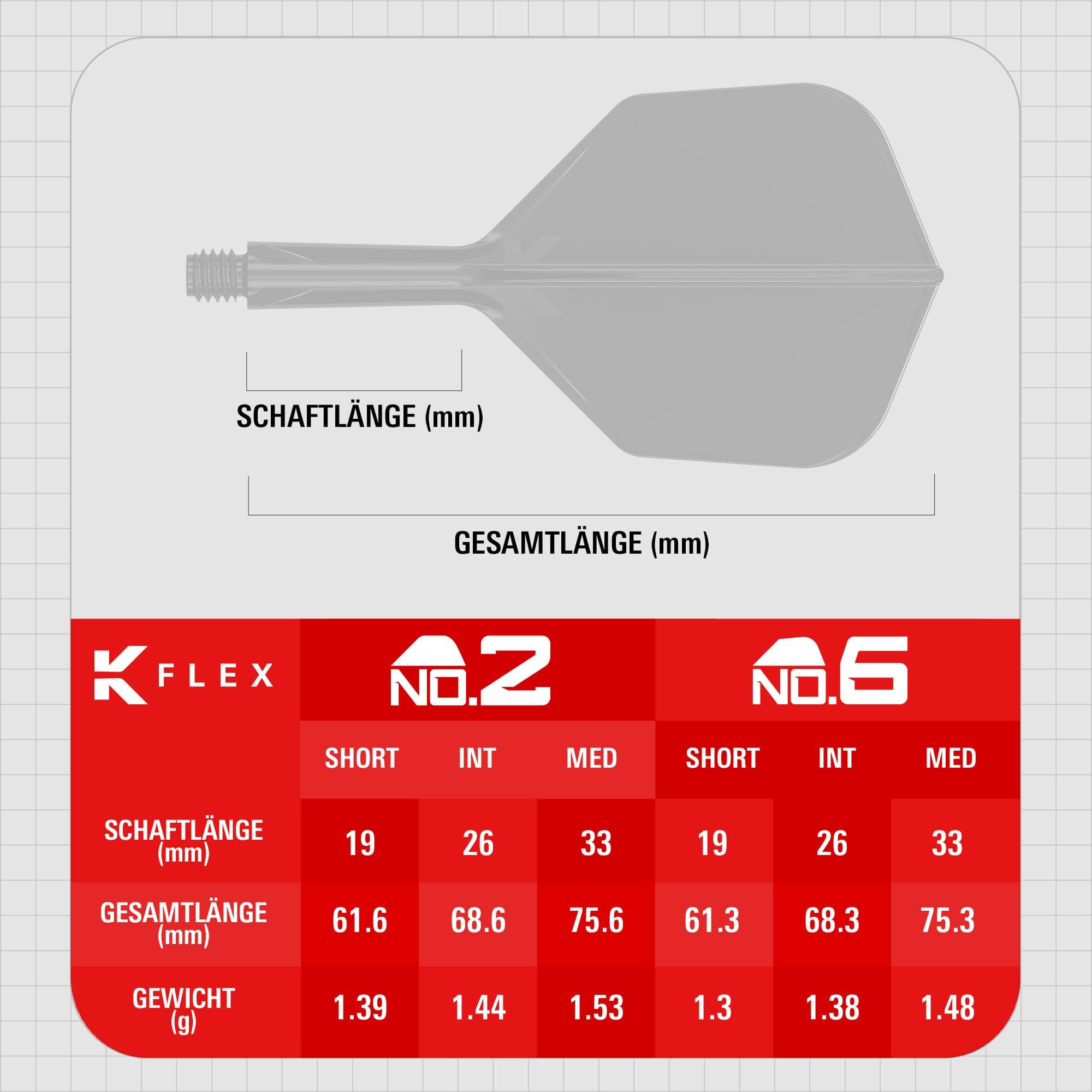 Alette Target K-Flex nere n. 6