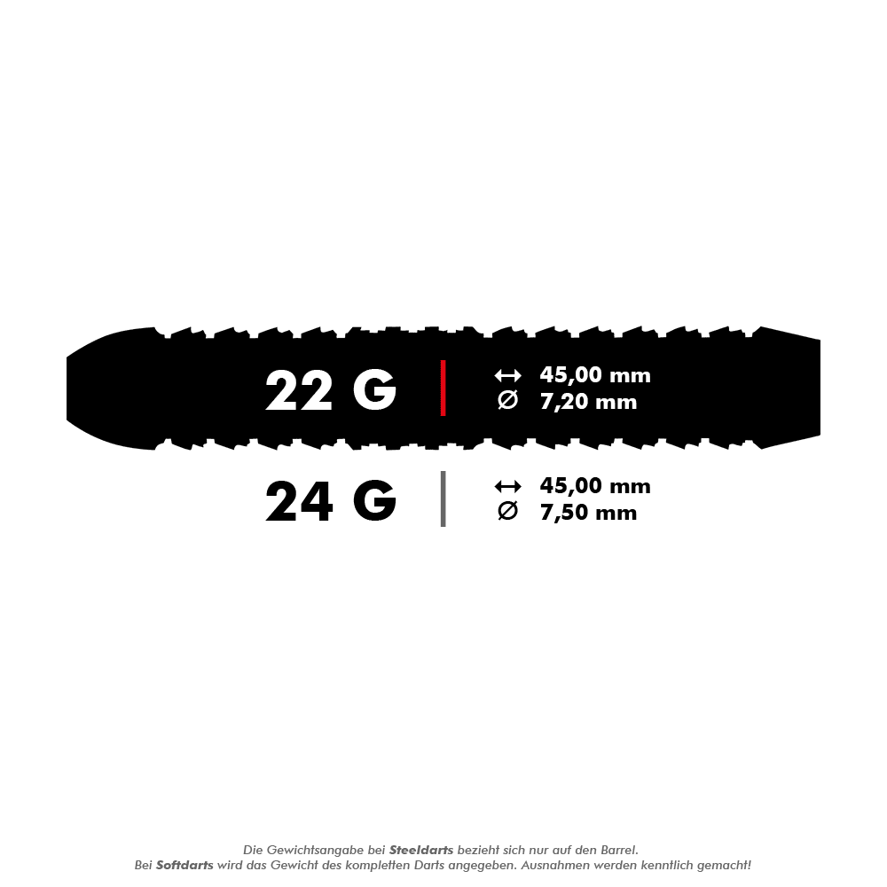 Freccette in acciaio smaltato Shot Redline Das Bild zeigt die Abmessungen und das Gewicht von Steeldarts mit 22 g und 24 g. Die 22 g Darts sind 45,00 mm lang und haben einen Durchmesser von 7,20 mm, während die 24 g Darts ebenfalls 45,00 mm lang, aber 7,50 mm dick sind.