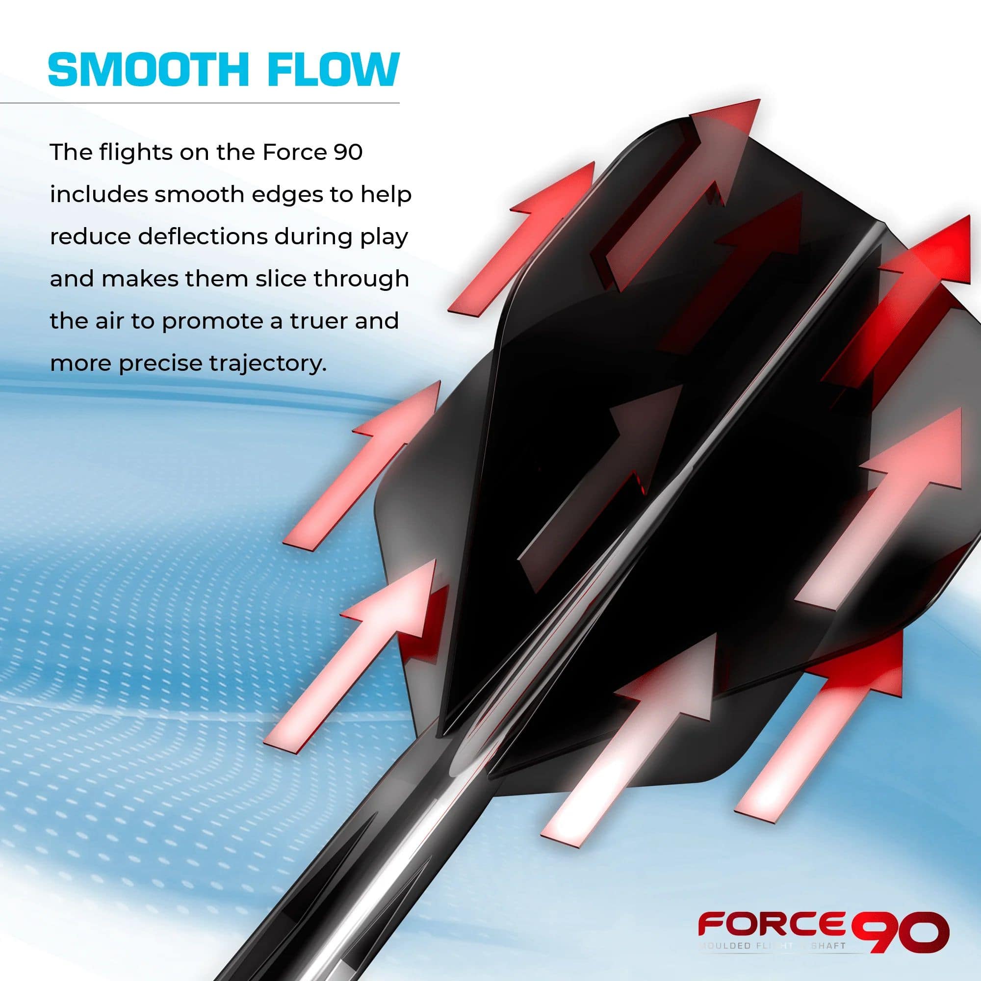 Sistema di alberi di volo Mission Force 90 No6 - Nero Das Bild zeigt das Produkt "Mission Force 90 No6 Flight-Shaft-System - Clear" mit einem Fokus auf die glatten Kanten der Flights. Rote Pfeile verdeutlichen den Luftstrom, der für eine präzisere Flugbahn sorgt.