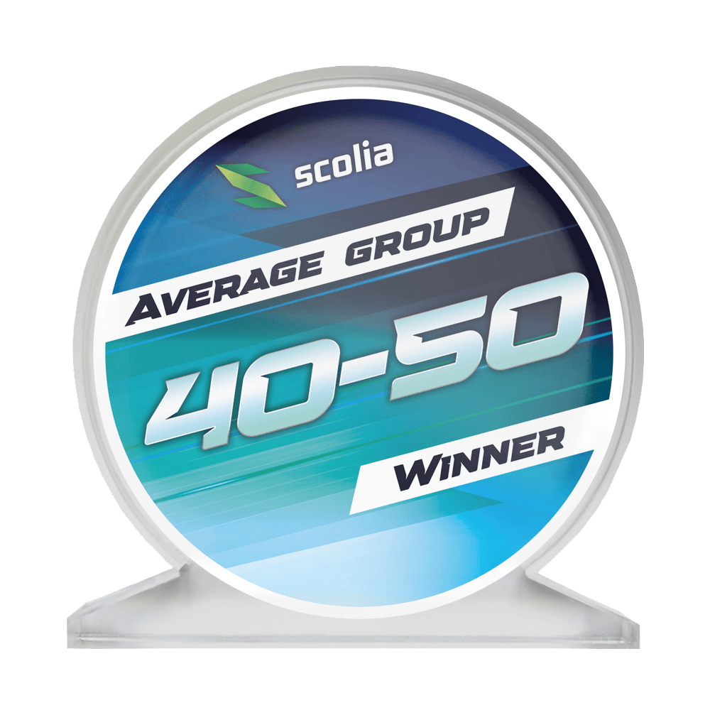 Acrylglaspokal mit der Aufschrift 'Average 40-50' ist abgebildet. Der Pokal hat eine klare, rechteckige Form.