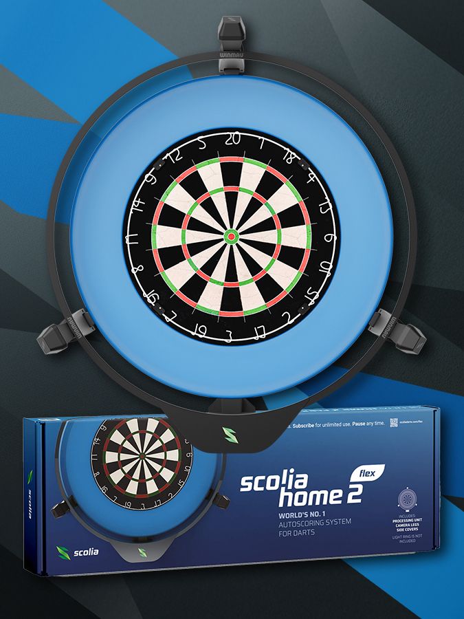 SC-0009_Scolia_Home_2_FLEX_Electronic_Score_System_Banner
