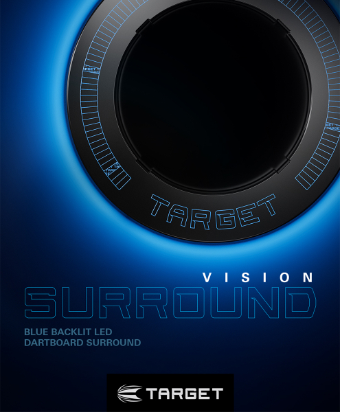 Ein Werbebanner zu Target VisionSurround ist gezeigt. Die Darstellung ist übersichtlich.