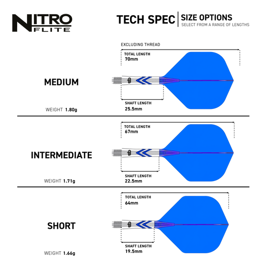 Red Dragon Nitro Flite - Gerwyn Prezzo n. 2 voli Das Bild zeigt die Red Dragon Nitro Flite - Gerwyn Price No2 Flights. Es handelt sich um Flügel für Darts mit speziellem Design für Gerwyn Price.