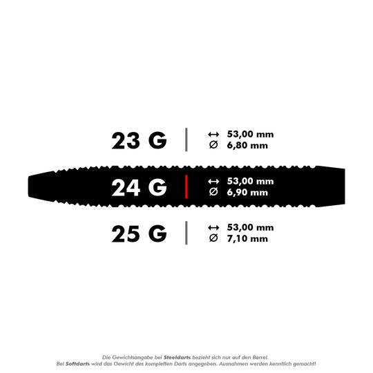 190143_Target_Yohkoh_02_Steeldarts_5_24g Das Bild zeigt die Produktinformationen der "Target Yohkoh 02 Steeldarts" in verschiedenen Gewichtsklassen. Es werden die Längen und Durchmesser für 23g, 24g und 25g Darts angezeigt.