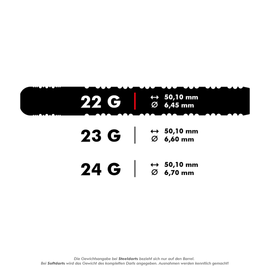 Freccette in acciaio Target Chris Dobey Hollywood Action Swiss Point Das Bild zeigt drei verschiedene Gewichte von Darts: 22g, 23g und 24g, jeweils mit ihren Maßen. Für jedes Gewicht sind die Länge von 50,10 mm und unterschiedliche Durchmesser (6,45 mm, 6,60 mm, 6,70 mm) angegeben.