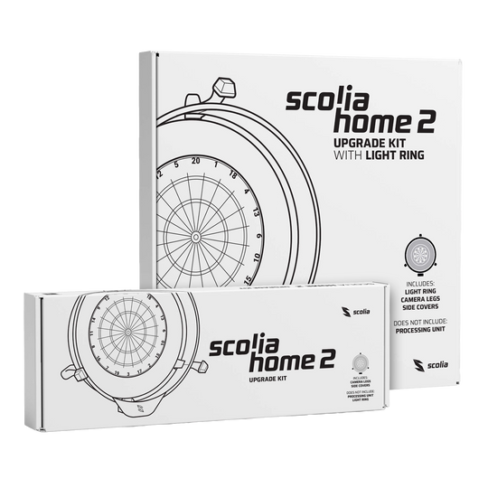 Kit di aggiornamento Scolia Home 2 Das Bild zeigt das Scolia Home 2 Upgrade-Kit. Dieses Produkt ist ein Erweiterungsset für das Scolia Home-System.