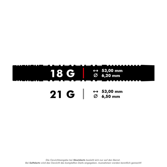 Target Bolide Void 10 freccette morbide Das Bild zeigt zwei verschiedene Dartgewichte mit ihren Maßen. Die 18-Gramm-Darts haben einen Durchmesser von 6,20 mm, die 21-Gramm-Darts einen Durchmesser von 6,50 mm, beide sind 53,00 mm lang.
