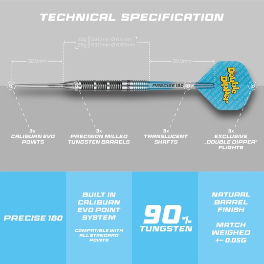 Freccette in acciaio Precise 180 Bela Schugmann Double Dipper V1 Dieses Bild präsentiert die Precise 180 Bela Schugmann Double Dipper V1 Steeldarts. Die Steeldarts überzeugen durch ihre hochwertige Verarbeitung.