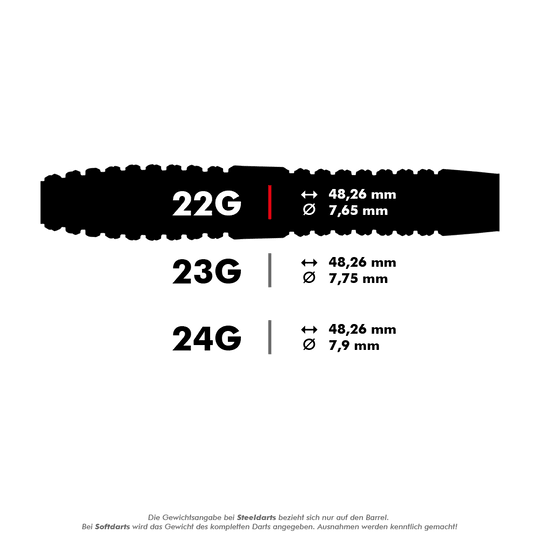 Dieses Bild stellt ein Produkt namens '1559_Winmau_Exion_Torpedo_Switch_Points_Steeldarts_5_22' dar. Es handelt sich vermutlich um Zubehör für Darts.