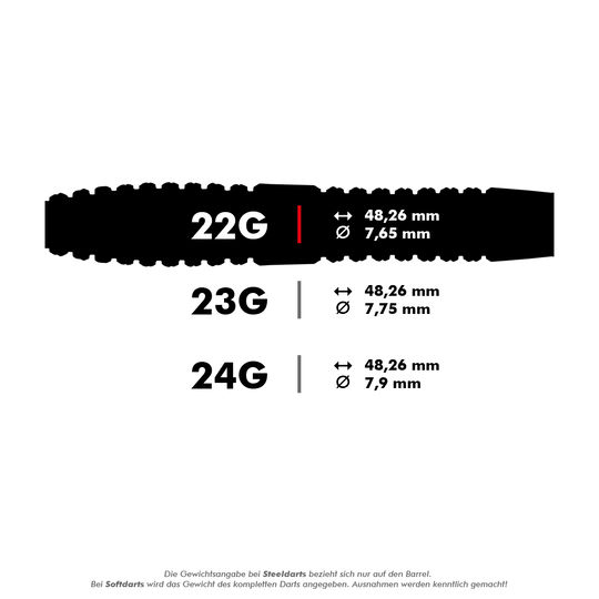 Punti di commutazione per siluri Winmau Exion Steeldarts Dieses Bild stellt ein Produkt namens '1559_Winmau_Exion_Torpedo_Switch_Points_Steeldarts_5_22' dar. Es handelt sich vermutlich um Zubehör für Darts.