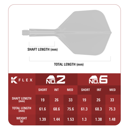 Target Japan K-Flex Xeno No6 Flights Abgebildet sind die Target Japan K-Flex Xeno No6 Flights. Die Flights sind für den Gebrauch mit Darts konzipiert.