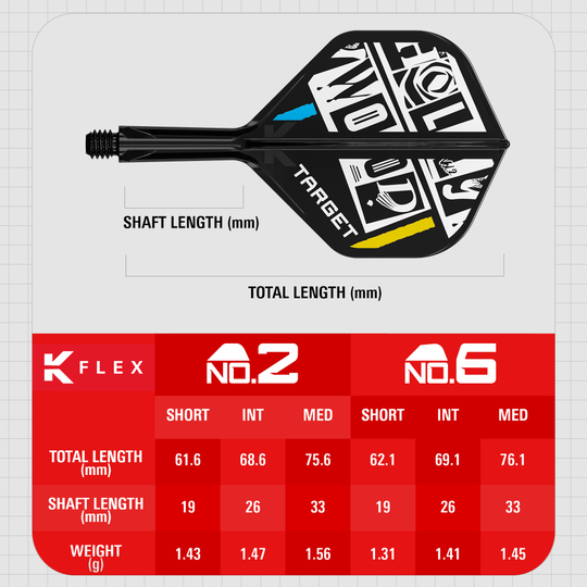 Sistema di alberi di volo standard Target K-Flex Chris Dobey No2 Das Bild zeigt das Produkt "Target K-Flex Chris Dobey No2 Standard Flights" mit einer grafischen Darstellung und technischen Angaben. Es sind verschiedene Längen und Gewichte der Flights in einer Tabelle aufgeführt.