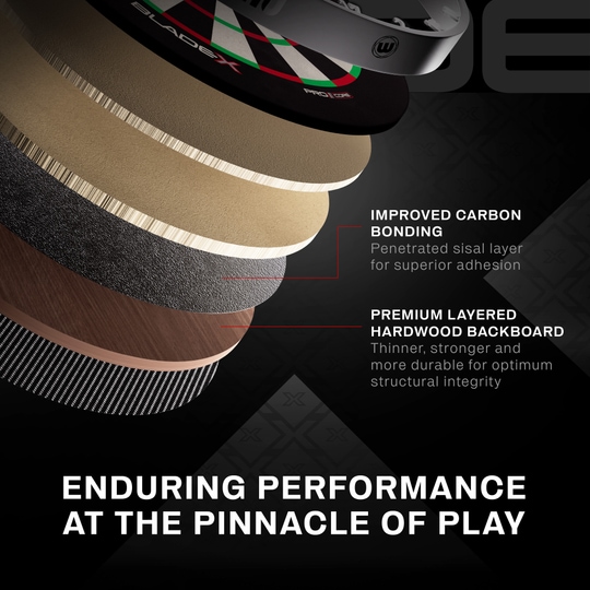 Bersaglio per freccette in acciaio Winmau Blade X ProCore Das Bild zeigt ein Winmau Blade X ProCore Steeldartboard. Es handelt sich um ein professionelles Dartboard für Steeldarts.