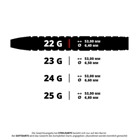 Freccette in acciaio Target Redux 01 Swiss Point Das Bild zeigt die '190620_Target_Redux_01_SP_Steeldarts_5_22g'. Es handelt sich um Steeldarts mit einem Gewicht von 22 Gramm.