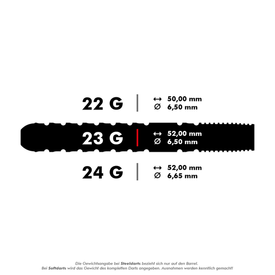 190229_Target_Luke_Littler_GEN1_Swiss_Point_Steeldarts_5_23g Das Bild zeigt drei verschiedene Dart-Gewichte: 22g, 23g und 24g, jeweils mit ihren Längen und Durchmessern. Die 23g-Variante ist besonders hervorgehoben und misst 52,00 mm Länge bei 6,50 mm Durchmesser.