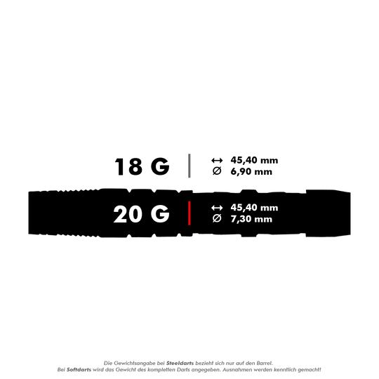 Das Bild zeigt die technischen Daten von zwei Dartpfeilen mit 18 Gramm und 20 Gramm Gewicht. Beide sind 45,40 mm lang, aber der Durchmesser beträgt 6,90 mm bei 18 g und 7,30 mm bei 20 g.
