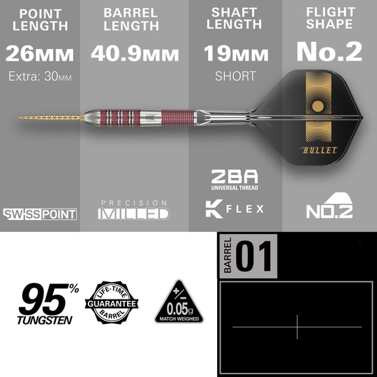Freccette in acciaio Target Stephen Bunting 95K Swiss Point Das Bild zeigt die technischen Daten des Produkts „Target Stephen Bunting 95K Swiss Point Steeldarts“. Es werden Längen der Spitze, des Barrels und des Schafts sowie das Flugdesign und das Material (95% Wolfram) hervorgehoben.