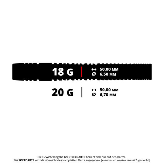 Freccette morbide Target Cryo 11 Ein Bild mit dem Dateinamen 210540_Target_Cryo_11_Softdarts_5_18g. Es zeigt vermutlich Softdarts mit 18 Gramm Gewicht.