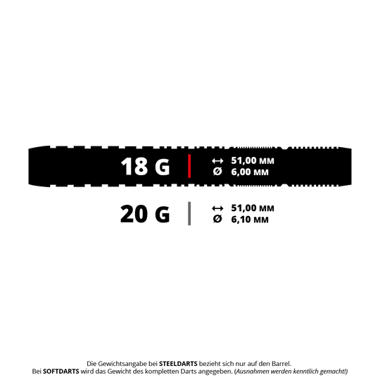 Das Bild zeigt die Maße und das Gewicht von Softdarts der Chizzy Series 3. Die 18-Gramm-Variante ist 51,00 mm lang und hat einen Durchmesser von 6,00 mm, während die 20-Gramm-Variante ebenfalls 51,00 mm lang, aber 6,10 mm dick ist.