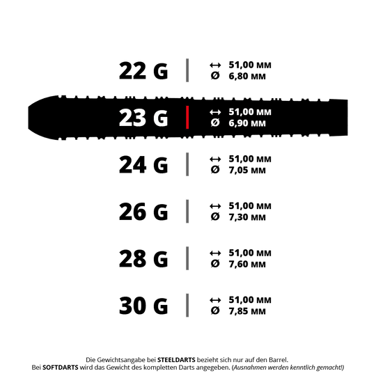 Freccette in acciaio Harrows Supergrip Tapered Quick Point Auf dem Bild sieht man einen einzelnen Dartpfeil. Es handelt sich um das Modell HA16037 Harrows Supergrip QP Tapered QuickPoint Steeldarts 23g.