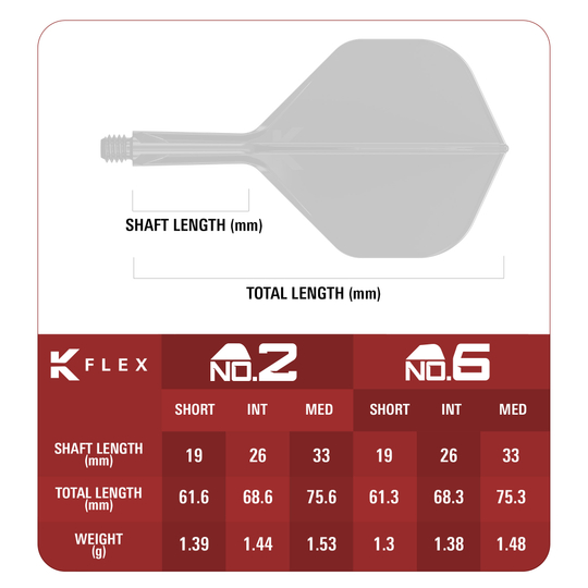 Voli standard Target Japan K-Flex Xeno No2 Abgebildet ist das Produkt Target Japan K-Flex Xeno No2 Standard Flights. Diese Flights werden beim Dartspielen verwendet.