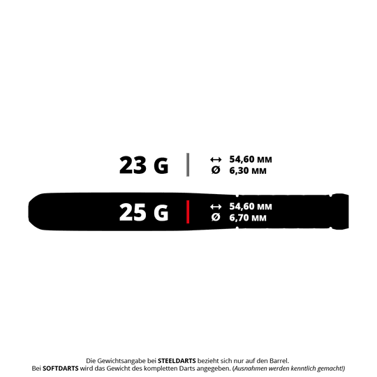 Freccette in acciaio al tungsteno per baseball GOAT Homerun Das Bild zeigt die technischen Daten von zwei Steeldarts-Varianten mit 23 g und 25 g. Beide Darts sind 54,60 mm lang, aber der Durchmesser beträgt 6,30 mm bzw. 6,70 mm.