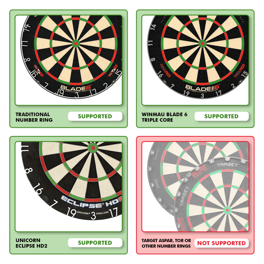 Scolia Home 2 FLEX - Sistema di punteggio automatico elettronico con anello luminoso 2026 Das Bild zeigt, welche Dartscheiben mit dem "Scolia Home 2 FLEX - Electronic Score System mit Beleuchtungsring" kompatibel sind. Drei Dartscheiben werden als unterstützt angezeigt, während die Target Aspar und andere Nummernringe nicht unterstützt werden.