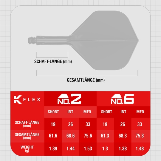 Voli standard Target K-Flex Press Start n. 2 Das Bild zeigt Target K-Flex Press Start No2 Standard Flights. Diese Standard-Flights sind für verschiedene Dartpfeile geeignet.