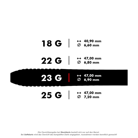 Target Stephen Bunting GEN5 Swiss Point Freccette in acciaio