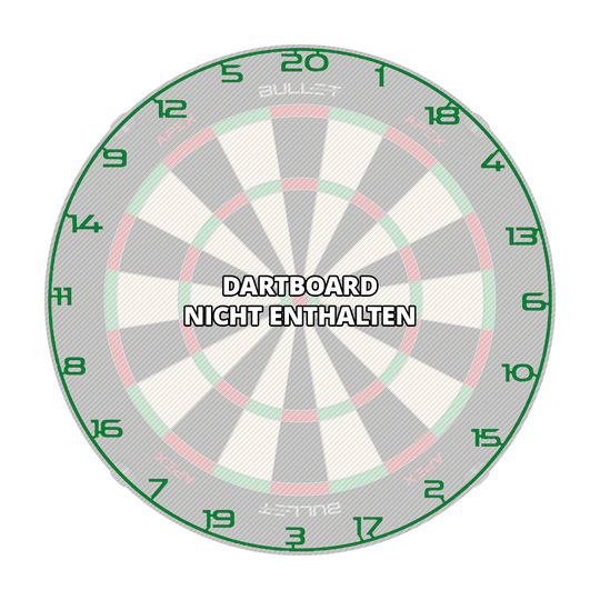 Anello numerico per bersaglio per freccette Abgebildet ist erneut ein Dartboard-Zahlenring in grüner Farbe. Es dient zur Kennzeichnung der Zahlenfelder auf einem Dartboard.