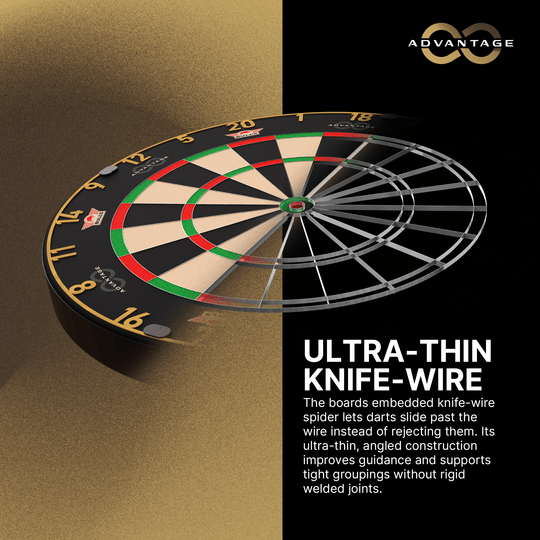 Bersaglio per freccette in acciaio Bulls NL Advantage 8 Hier ist das Bulls NL Advantage 8 Steeldartboard zu sehen. Die Dartscheibe bietet eine hochwertige Spielfläche.