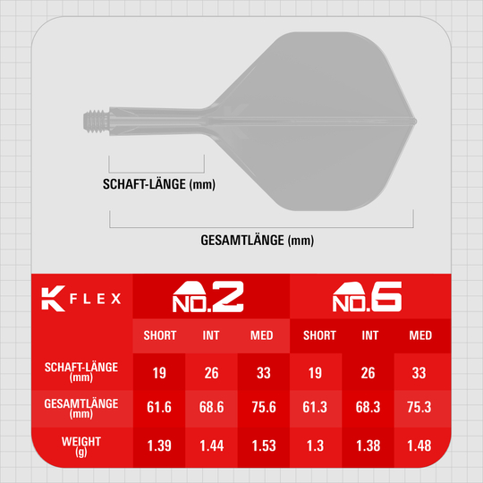 Das Foto zeigt die Target K-Flex Bolide No2 Standard Flights. Sie sind Teil eines Dartzubehör-Sets.