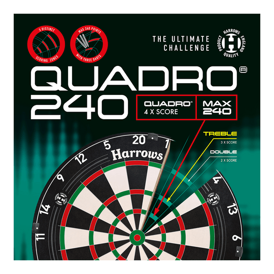 Bersaglio per freccette in acciaio Harrows Quadro 240 Das Bild zeigt das Produkt "Harrows Quadro 240 Steeldartboard" mit einer Nahaufnahme des Dartboards. Auf der Verpackung werden besondere Merkmale wie vierfache Wertungszonen und ein maximales Punktelimit von 240 hervorgehoben.