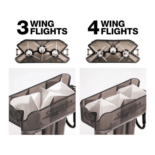 Custodia per freccette Condor DUAL Das Bild zeigt das Produkt "Condor DUAL Dartcase" mit Platz für entweder 3-Flügel- oder 4-Flügel-Dartflights. Es veranschaulicht, wie die jeweiligen Flights ordentlich im Case verstaut werden können.