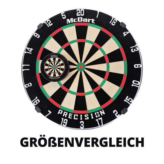 Bersaglio McDart Precision Mini con testo personalizzato Abgebildet ist das McDart Precision Mini Dartboard mit individuellem Wunschtext. Es ist eine kleine, präzise Dartscheibe mit Halterung.