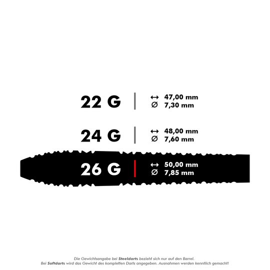190057_Target_Bolide_03_Swiss_Point_Steeldarts_5_26g Das Bild zeigt die Produktspezifikationen für die Target Bolide 03 Swiss Point Steeldarts. Die Darts wiegen 26 Gramm, sind 50,00 mm lang und haben einen Durchmesser von 7,85 mm.