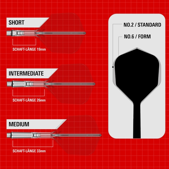 Voli standard Target K-Shift No2 - Sereno Target K-Shift No6 Flights - Clear. Das Foto zeigt transparente No6 Dart-Flights von Target.