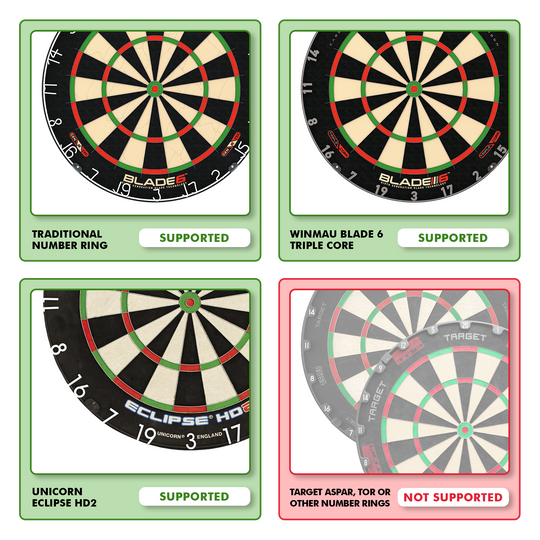 Das Bild zeigt verschiedene Dartscheiben mit dem Hinweis, ob sie vom "Scolia Home 2 Electronic Score System mit Beleuchtungsring" unterstützt werden. Drei Dartscheiben sind als "unterstützt" markiert, während eine als "nicht unterstützt" angezeigt wird.