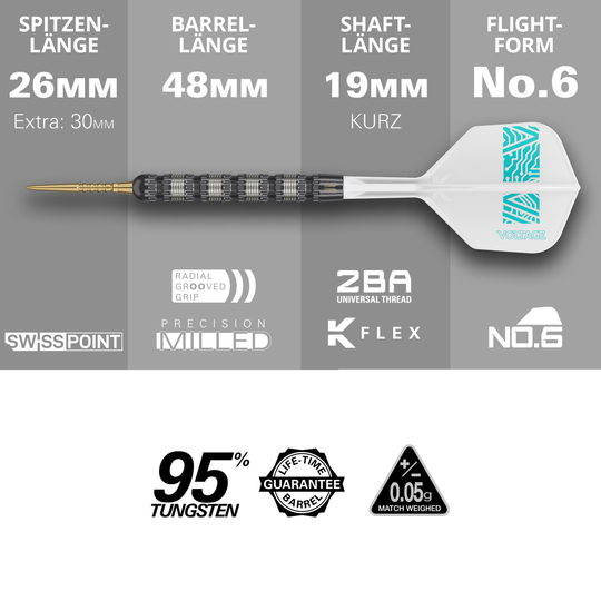 Freccette Target Rob Cross 95K Swiss Point Steel Dieses Bild zeigt den Target Rob Cross 95K Swiss Point Steeldart mit technischen Details zu Spitze, Barrel, Schaft und Flight. Der Dart besteht zu 95% aus Wolfram und hat eine lebenslange Garantie auf das Barrel.