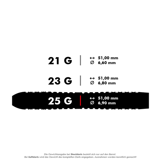 190060_Target_Bolide_04_Swiss_Point_Steeldarts_5_25g Das Bild zeigt die Produktspezifikationen der "Target Bolide 04 Swiss Point Steeldarts". Die Darts wiegen 25 Gramm, sind 51,00 mm lang und haben einen Durchmesser von 6,90 mm.