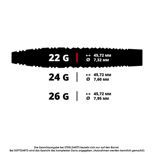 Dardi d'acciaio Switch Point Red Dragon Sable Bomb Zu sehen ist ein Steeldart mit einer speziellen Form. Die Datei heißt RD3031_RedDragon_Sable_Bomb_SP_Steeldarts_5_22g.