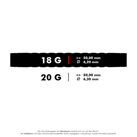Target Rove 10 freccette morbide Das Bild zeigt die Maße von Softdarts mit 18 Gramm und 20 Gramm Gewicht. Die 18-Gramm-Darts sind 50,00 mm lang und haben einen Durchmesser von 6,20 mm, während die 20-Gramm-Darts ebenfalls 50,00 mm lang, aber 6,30 mm dick sind.