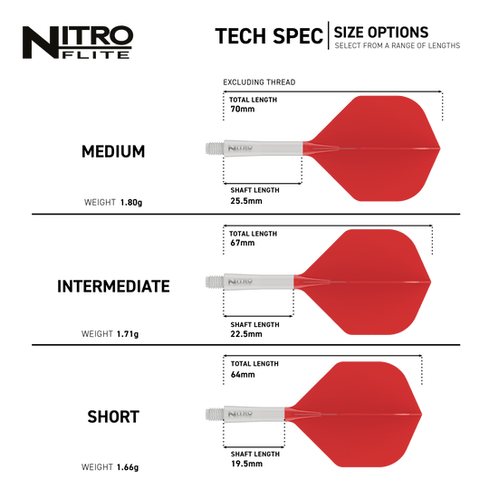 Red Dragon Nitroflite - Asta bianca, alette rosse n. 2 Abgebildet ist das Red Dragon Nitroflite Set mit weißem Shaft und roten No2 Flights. Dieses Dartzubehör ist ideal für präzises Spiel und modernes Design.