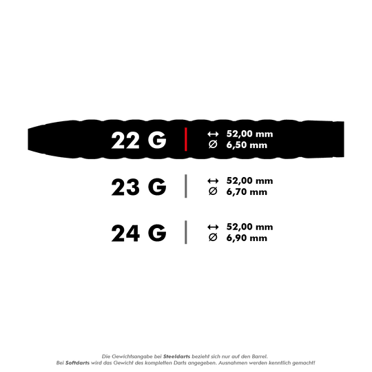 Das Bild zeigt die technischen Daten von Steeldarts in drei verschiedenen Gewichtsklassen: 22g, 23g und 24g. Alle Darts haben eine Länge von 52,00 mm, aber unterschiedliche Durchmesser je nach Gewicht.