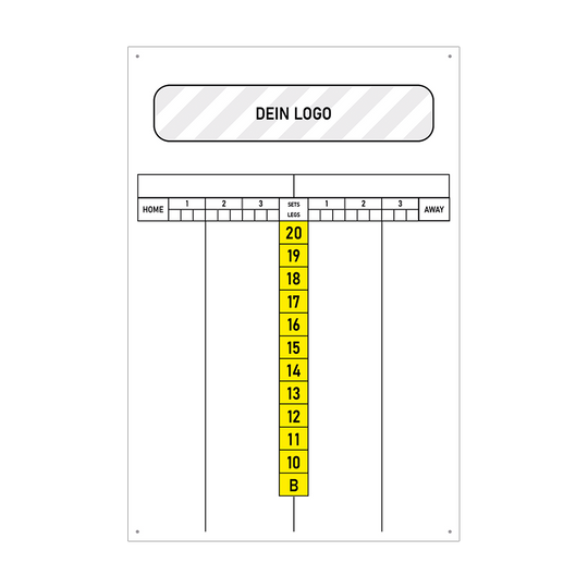 INSCORE3_Scoreboard_mit_Wunschdruck_40x60cm_Gelb_2 Das Bild zeigt eine Anzeigetafel mit gelben Zahlenkarten in der Mitte von 20 bis 10 und einem B. Oben gibt es Platz für ein Logo und Felder zur Ergebniseintragung für Heim- und Auswärtsteams.